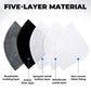 🏍️🥽 Szélvédő maszk és védőszemüveg egyben