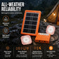 ☀️ 50% KEDVEZMÉNY MOST! Hordozható napelemes rendszer 2 LED lámpával – Off-grid napelemes generátorkészlet, többportos töltőállomás kempingezéshez, vészhelyzetre és szabadtéri használatra