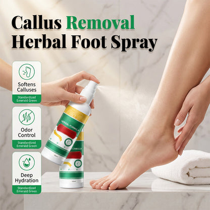 🌿 Gyógynövényes összetételű, frissítő lábápoló spray ✨
